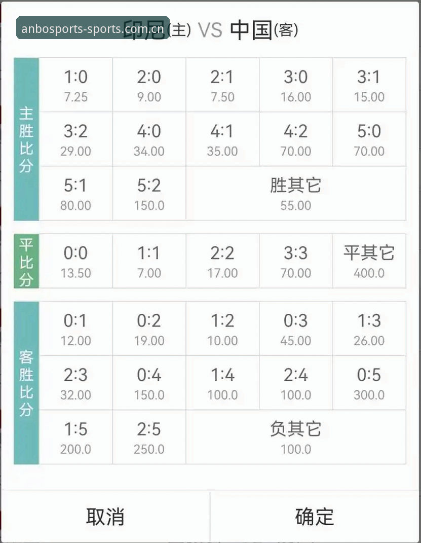 安博体育CN足球赔率数据查阅操作教程：从新手到老手的4个关键节点
